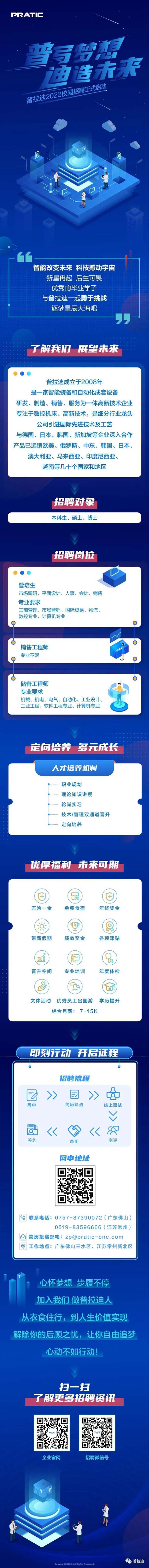 “普”寫夢(mèng)想，“迪”造未來，普拉迪2022校園招聘正式啟動(dòng)